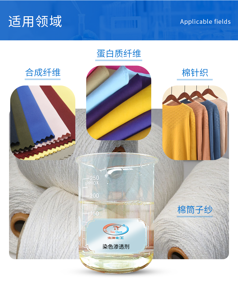 TY-20A渗透剂(图4)
