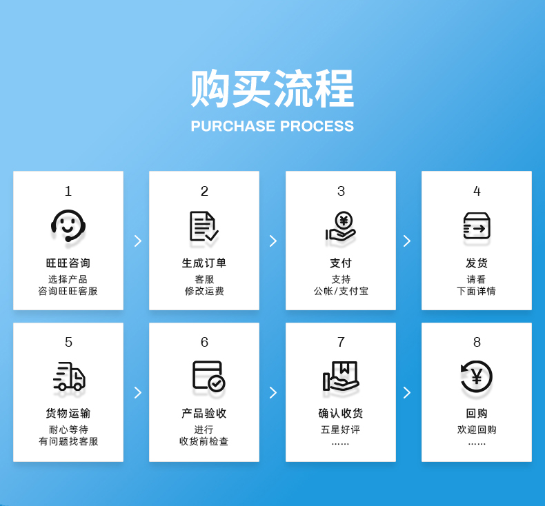 TY4-19耐臭氧稳定剂(图9)