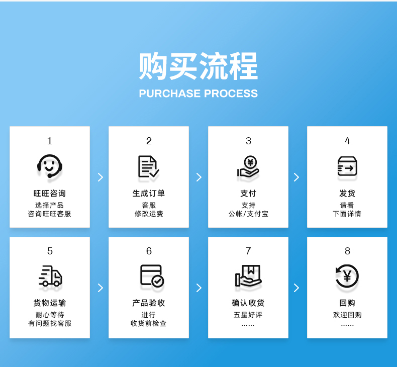 TY-8809T18棉麻专用亲水硅油(图9)