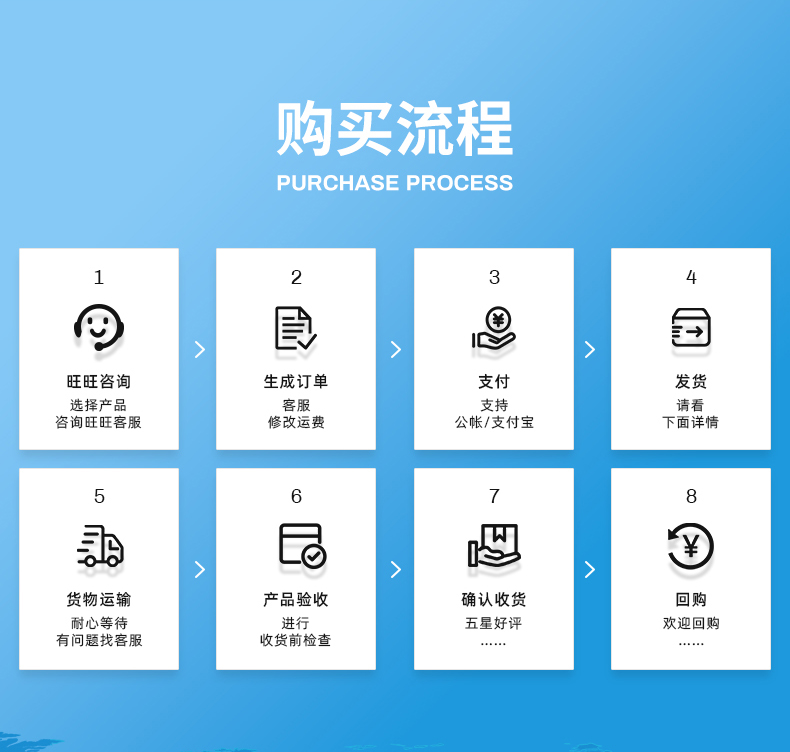 TY-8809W无尘硅油(图9) TY-8809W无尘硅油(图9)